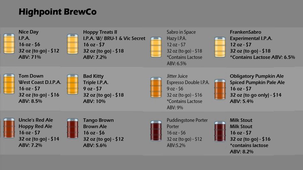 Highpoint Brewing Company Old Menu